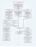 THM200 Troubleshooting1977 013.jpg